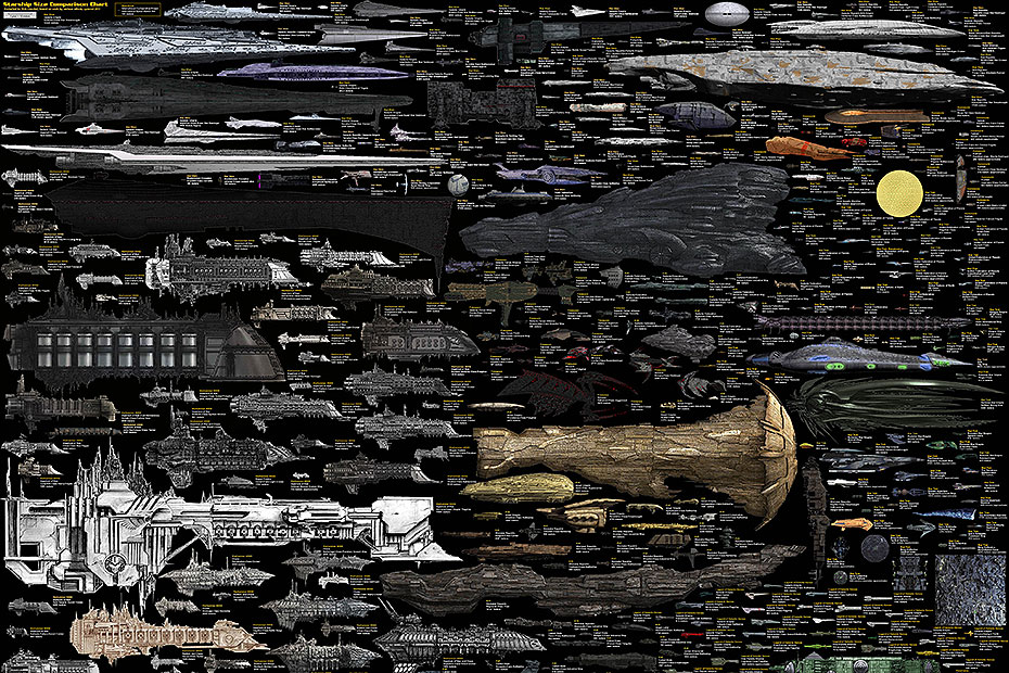 starship-size-comparison-infographic-square-mile